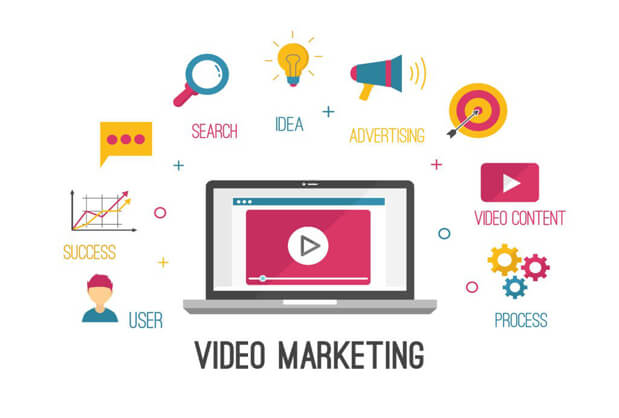 Video Marketing Adridge media